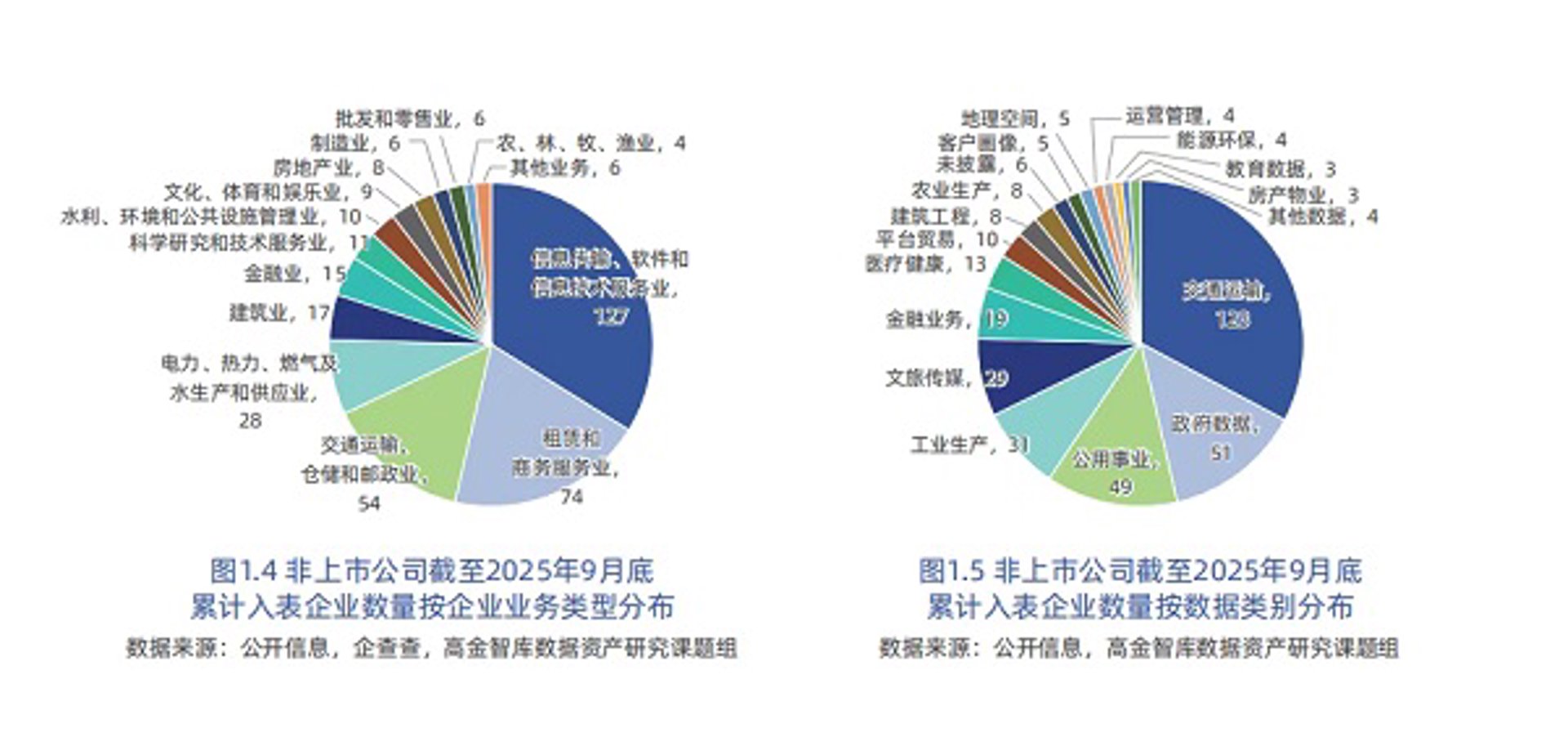 金唐管理咨询